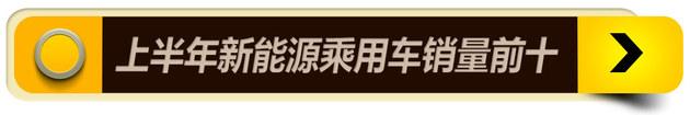 上半年新能源车销量盘点 插混车占比增高