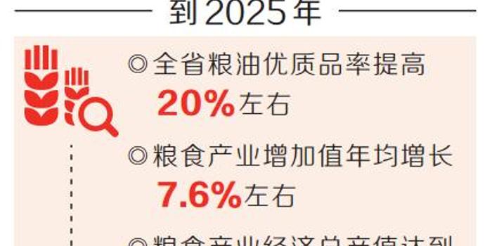 2025河南省gdp_河南省地图(2)