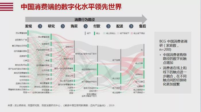 互联网下半场已经out了，李彦宏说智能经济时代到了