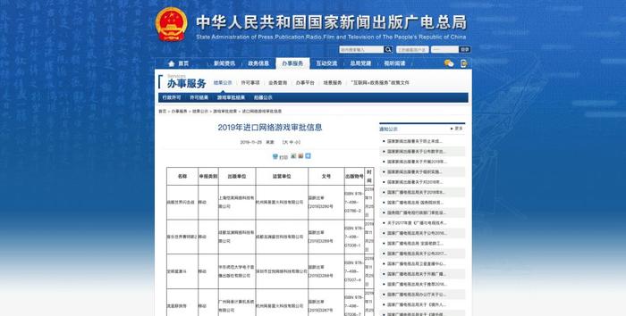 第九批进口游戏版号：共17个，腾讯网易B站占5席，今年已有185个过审