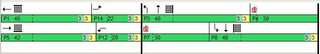 烟台北马路-青年路、大海阳路交叉口优化方案出炉！您怎么看？