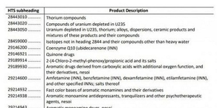 突发!美关税清单露面 中国强硬回应:将以同等力