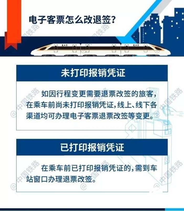 青荣城铁、鲁南高铁开启电子客票时代！坐高铁不用取票了