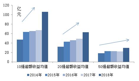 洞见｜房地产行业的10个小趋势