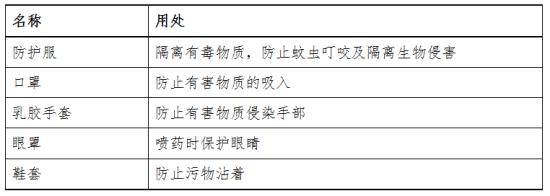 海南发<登革热媒介伊蚊控制指南>动员群众防蚊灭蚊