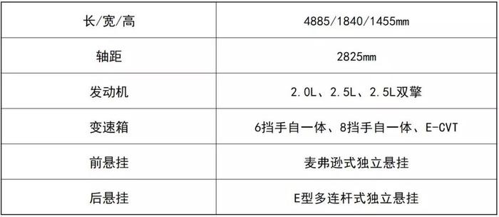 17.98万起！最畅销的合资B级车之一，车主如何评价这“神车”？