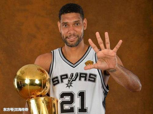 nba明星球员 终极选手,nba明星球员终极选手