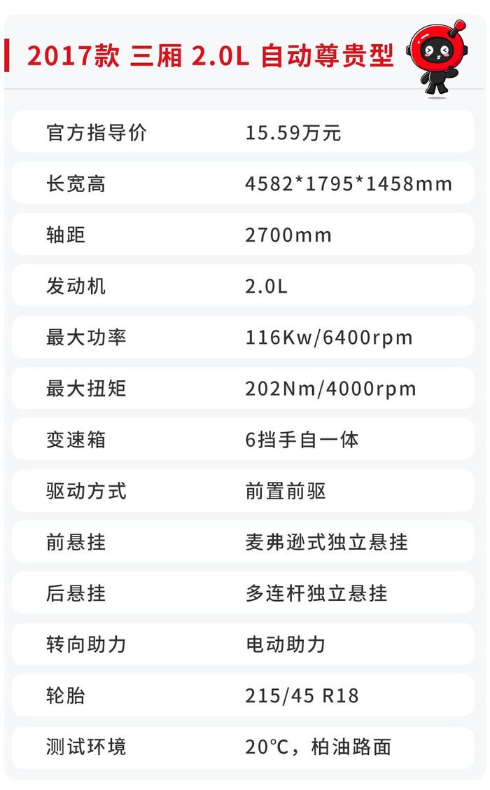 11.29万起，马自达卖得最火的运动轿车，实测性能曝光！