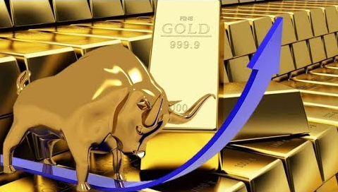 黄金何时形成重要底部?观察这五个因素-图表家