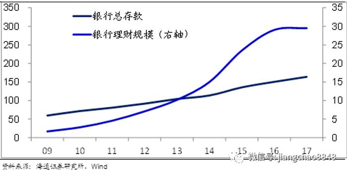 人口负增长 应该怎么赚钱_世界人口负增长2021(3)