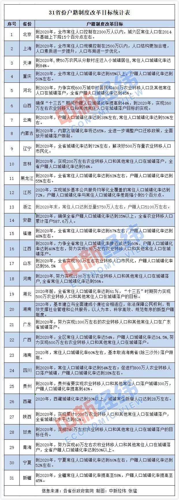 曝光！南昌3名干部因违反中央八项规定精神问题被处理