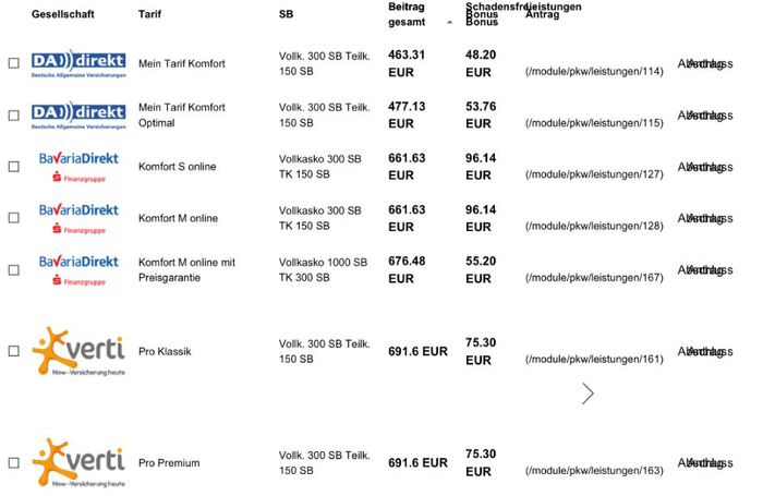 德国p2p保险科技公司friendsurance探秘——当friends with benefits