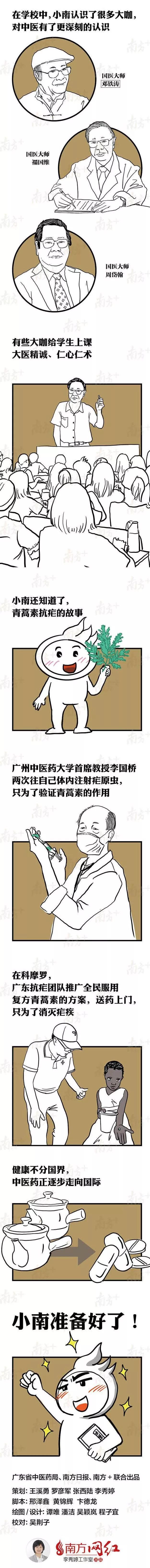 在广东，我这样爱上中医药