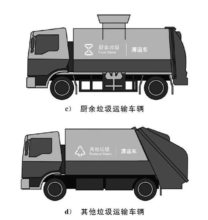 新版垃圾分类“国标”出炉，基层盼实施时少“折腾”