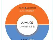 一图看懂Jumia IPO：非洲版阿里巴巴来了！
