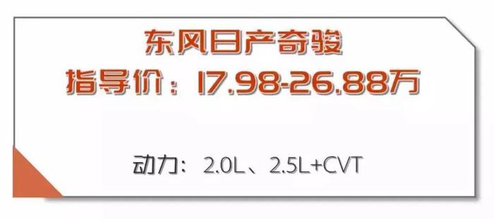 拒绝涡轮迟滞！20万选自吸SUV，就看这五款