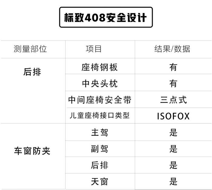 11.97万起，这款比速腾更运动的合资车，做工、用料靠谱吗?