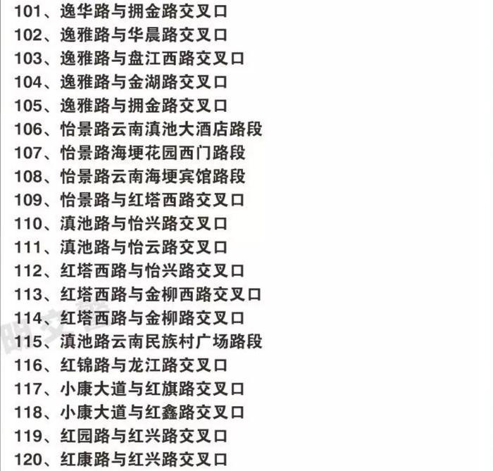 老司机看过来：昆明新增162个电子眼 专盯这些违法行为…