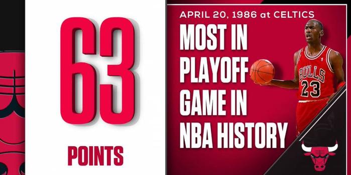 nba季后赛单场得分记录[nba季后赛单场得分最高]