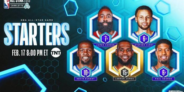 nba噢啦蛛网,