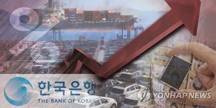 韩央行:韩国2018年第一季GDP同比增长2.8%