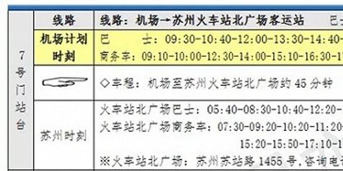 苏州20强市gdp_合肥又全国出名,晋升全球20强市 25年GDP上升76位,狂翻54倍(2)