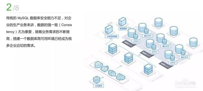 替换Oracle，从阿里巴巴到亚马逊-他们在逃离什么？