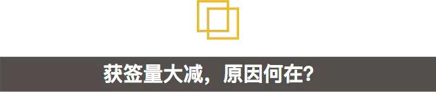 注意！特朗普“魔爪”伸向留学生了：F1签证数量将逐步缩减……