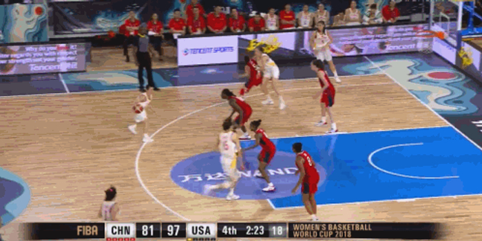 wnba比赛用几号篮球,wnba比赛用几号篮球