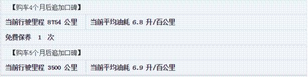 3.0都挺好？为什么全新一代宋油耗比TA好