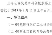 迈得医疗、致远互联“携手”科创板过会