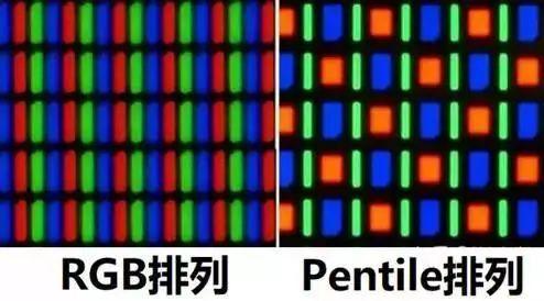 非OLED的iPhone 11 屏幕真有那么差？