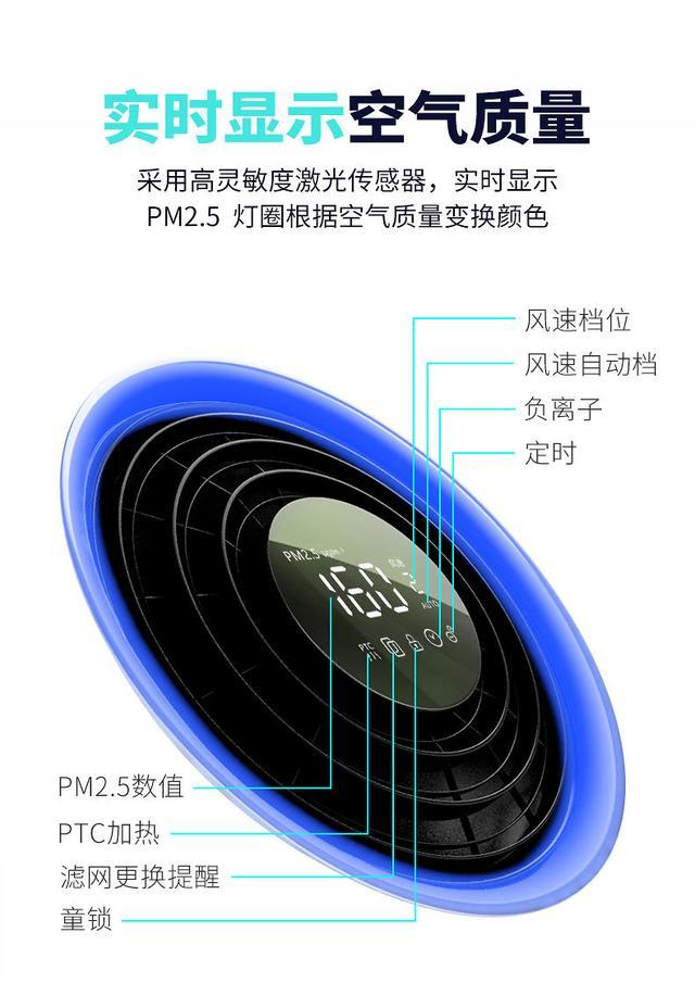 甲醛导致白血病屡见不鲜，空气净化器如何除甲醛？