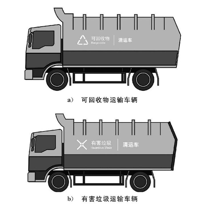 新版垃圾分类“国标”出炉，基层盼实施时少“折腾”