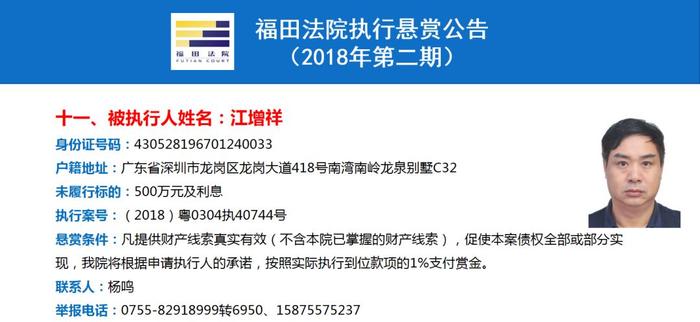 最高可获250万元赏金！福田法院重金悬赏找这37人