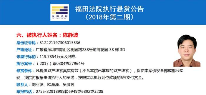 最高可获250万元赏金！福田法院重金悬赏找这37人