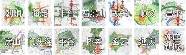 厉害了！北京市编制规划“通州绑定北三县”！