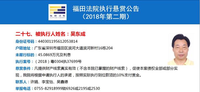 最高可获250万元赏金！福田法院重金悬赏找这37人