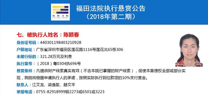 最高可获250万元赏金！福田法院重金悬赏找这37人