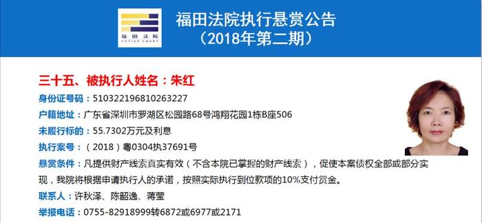 最高可获250万元赏金！福田法院重金悬赏找这37人