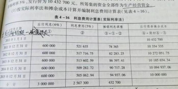 信托经理:删除预期收益率表述 并增加净值化管