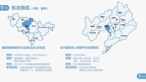 盘点国内20个智能网联示范区：近半归属华东，与本地企业形成互哺模式