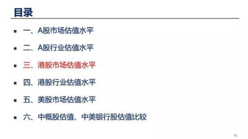 国金证券李立峰：本周A股估值为12.97倍