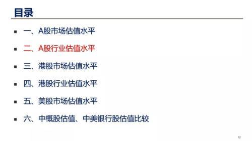 国金证券李立峰：当前上证50估值仅为9.84倍