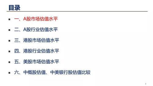 国金证券李立峰：当前上证50估值仅为9.84倍