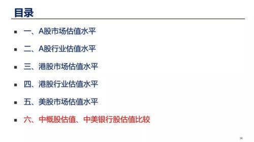 国金证券李立峰：当前上证50估值仅为9.84倍