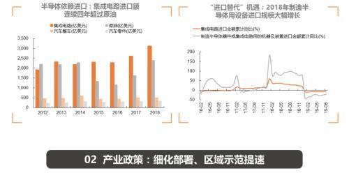 平安策略：一张图看懂中国经济结构转型视角下的资本市场投资机遇