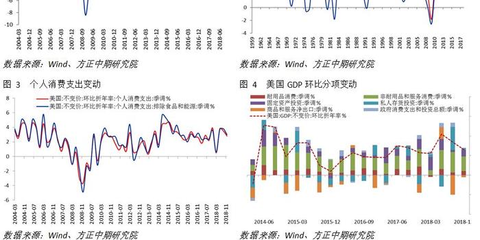 gdp增长超过20%_国际铁矿石市场 中国因素 依然抢眼