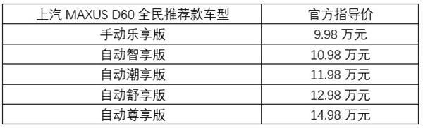 用开心麻花“练完腹肌”，上汽迈克萨斯让年轻人笑拒千车一面