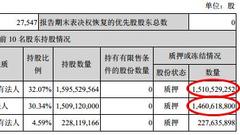 上海莱士高估值控盘硬爆破 控股股东质押29亿股